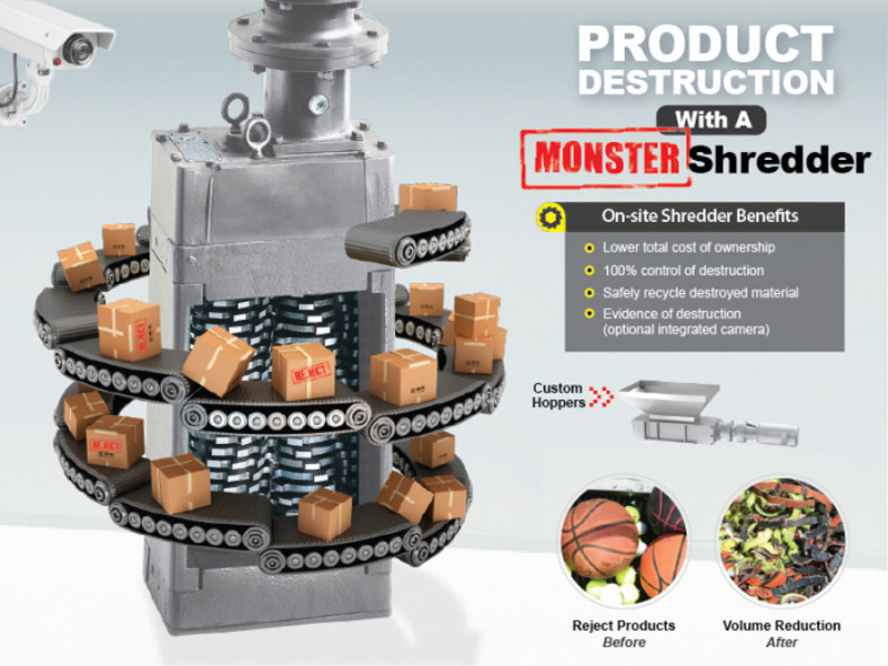 Shredder for Destruction of Plant Waste for Industrial Composting